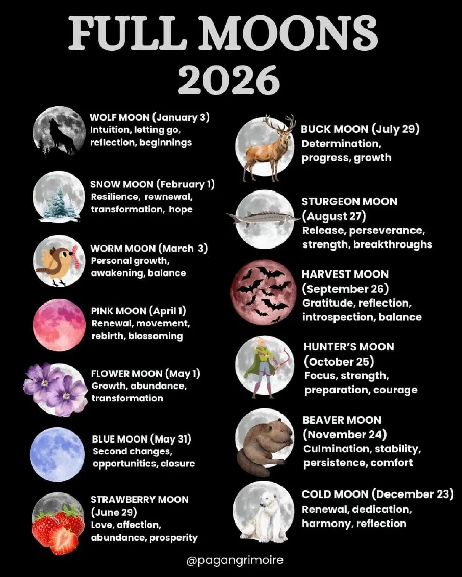 full-moon-names-2026-1-1-1.webp